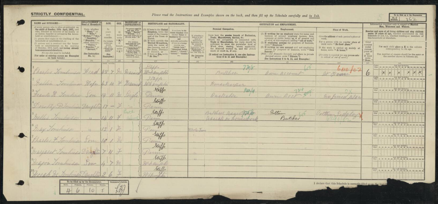 1921 census Tomlinson